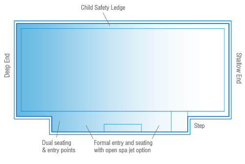 venice-diagram